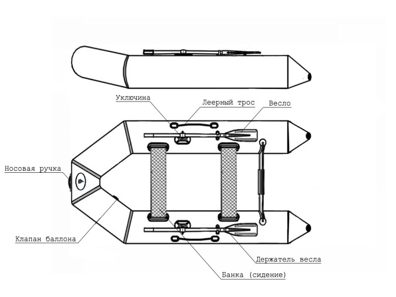 Лодка Big Boat TM320